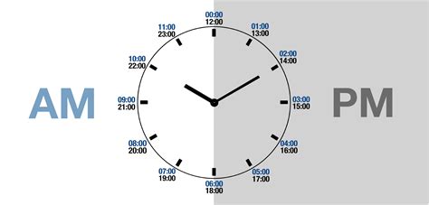 how long until 10|how long until 10 00 o clock am today.